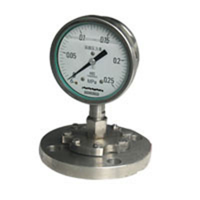 Y-60BF/Z/MCl(wi)͸Ĥʽ