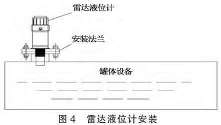 雷達液位計安裝