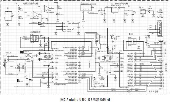 Arduino UNO R3電路原理圖