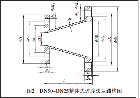 DN50-DN25整體式過渡法蘭結構圖
