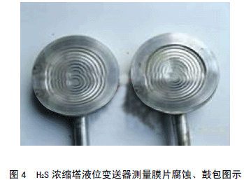 H2S sҺλ׃y(c)ĤƬgİDʾ