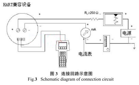 連接回路示意圖