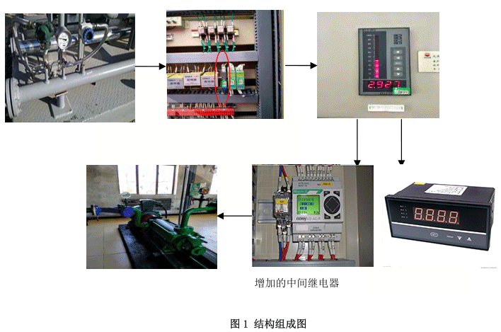 ϴñÈԄͣbõĽY(ji)MɈD