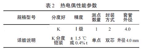 熱電偶性能參數